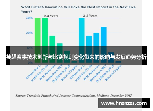 英超赛事技术创新与比赛规则变化带来的影响与发展趋势分析